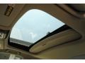 Sunroof of 2012 TL 3.5 Technology