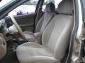 Sandstone Interior Photo for 2004 Dodge Stratus #53383337