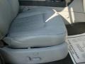 2004 Black Clearcoat Lincoln Navigator Luxury  photo #22