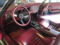  1982 Corvette Dark Red Interior 