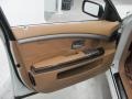2008 Alpine White BMW 7 Series 750Li Sedan  photo #29