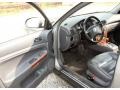 Anthracite Interior Photo for 2004 Volkswagen Passat #53420926