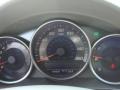 Taupe Gauges Photo for 2006 Acura RL #53452464