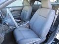Dark Charcoal Interior Photo for 2008 Ford Mustang #53453043