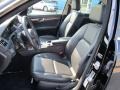 Black - C 300 4Matic Luxury Photo No. 7