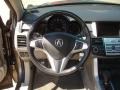 Carbon Gray Pearl - RDX  Photo No. 13
