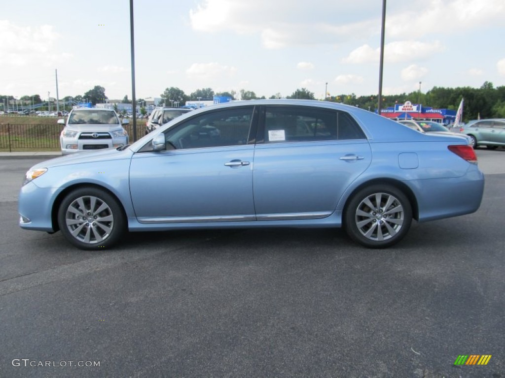 Zephyr Blue Metallic Toyota Avalon