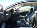 Black - CL 600 Photo No. 8