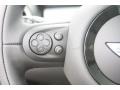 Carbon Black Controls Photo for 2012 Mini Cooper #53523052