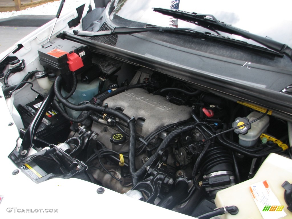 2002 Pontiac Aztek Standard Aztek Model Engine Photos