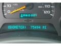 Indigo Blue Metallic - TrailBlazer LTZ 4x4 Photo No. 11