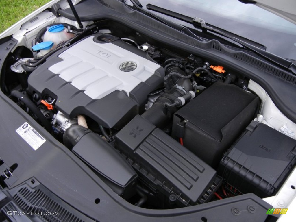 2010 Volkswagen Jetta TDI Cup Street Edition 2.0 Liter TDI SOHC 16-Valve Turbo-Diesel 4 Cylinder Engine Photo #53538302