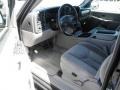 Dark Gray Metallic - Suburban 1500 LS 4x4 Photo No. 6