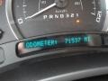 Rip Tide Blue - Escalade AWD Photo No. 24