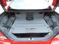Passion Red - C70 T5 Photo No. 8