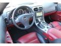 2007 Chevrolet Corvette Red Interior Dashboard Photo