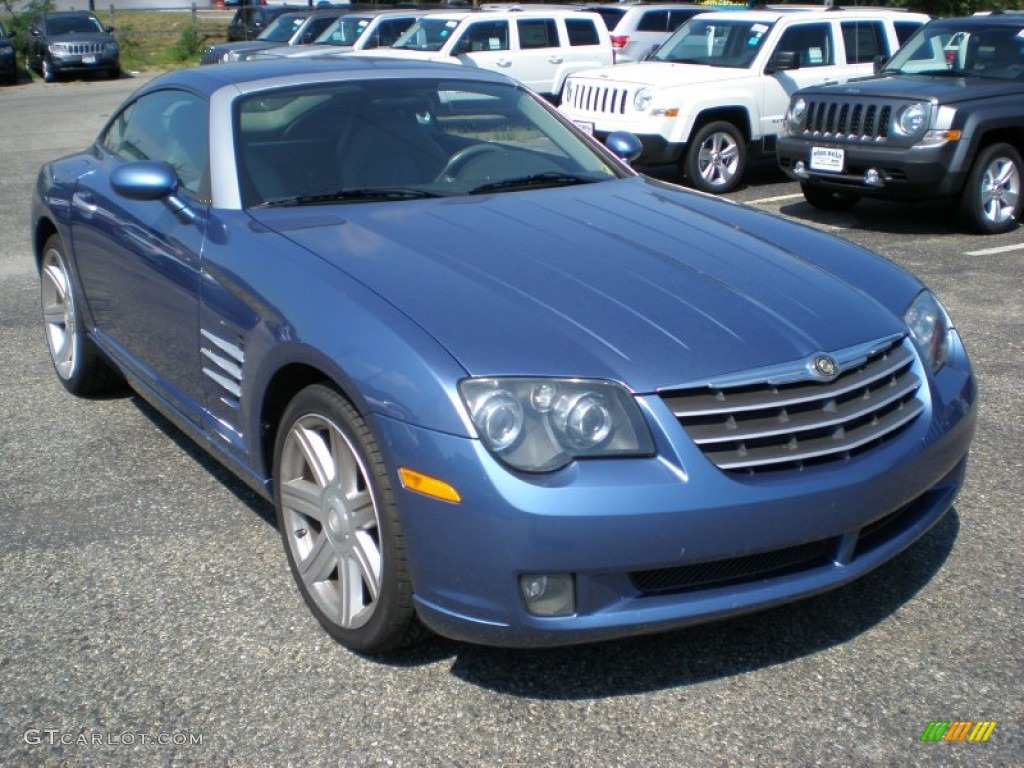 2006 Crossfire Limited Coupe - Aero Blue Pearl / Dark Slate Gray photo #3