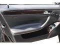 Black - C 280 4Matic Luxury Photo No. 20