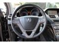 Formal Black - MDX Technology Photo No. 14