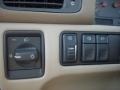 Controls of 2004 C70 Low Pressure Turbo
