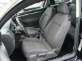 Anthracite 2009 Volkswagen Rabbit 2 Door Interior Color