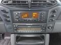 Controls of 1998 Boxster 
