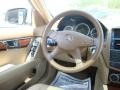Arctic White - C 300 Luxury Photo No. 26