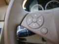 Arctic White - C 300 Luxury Photo No. 28