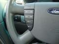 Dark Blue Pearl Metallic - Five Hundred SEL Photo No. 26