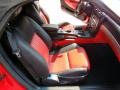 Torch Red - Thunderbird Deluxe Roadster Photo No. 15