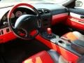 Torch Red - Thunderbird Deluxe Roadster Photo No. 18