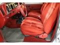 Red Interior Photo for 1988 Ford Bronco II #53710494