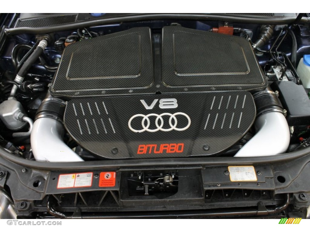 2003 Audi RS6 4.2T quattro 4.2 Liter Twin-Turbocharged DOHC 40-Valve V8 Engine Photo #53710761