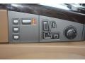2008 Alpine White BMW 7 Series 750Li Sedan  photo #39
