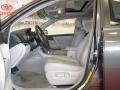 Magnetic Gray Metallic - Highlander 4WD Photo No. 14