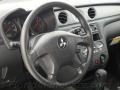 2005 Graphite Gray Mitsubishi Outlander LS  photo #17