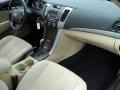 Camel Pearl - Sonata GLS Photo No. 23