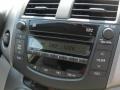 2007 Everglade Metallic Toyota RAV4 4WD  photo #5