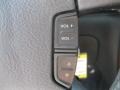 Black Controls Photo for 2001 Volkswagen Passat #53742567