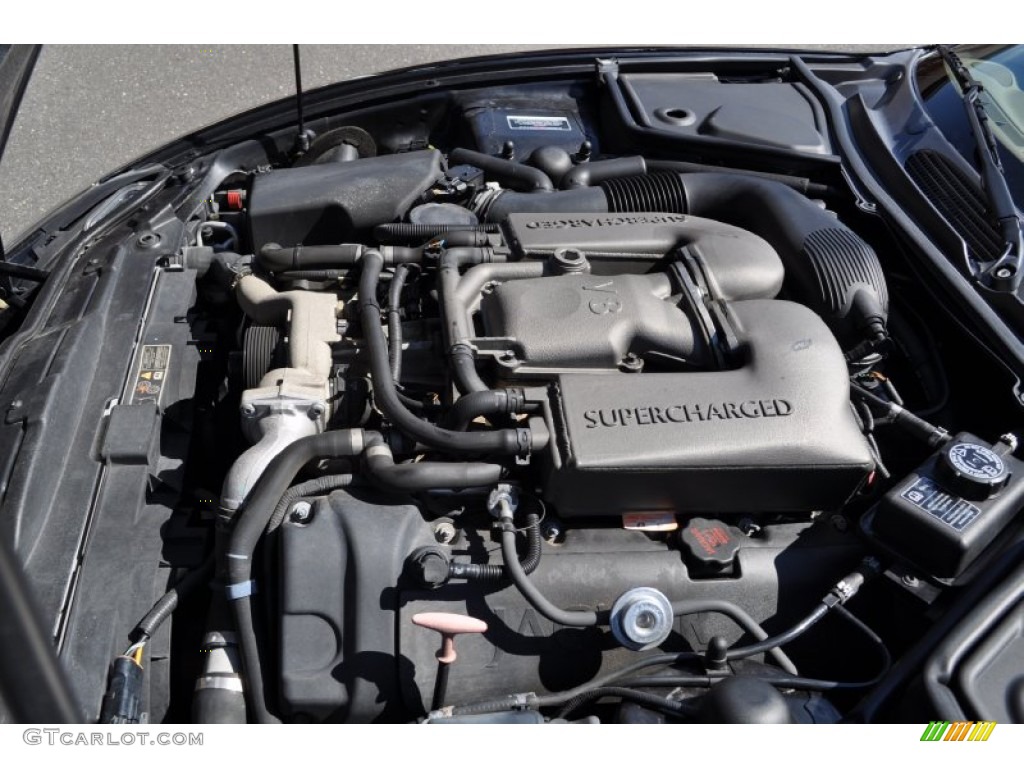 2004 Jaguar XK XKR Convertible 4.2 Liter Supercharged DOHC 32-Valve V8 Engine Photo #53748060