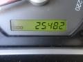 Bright Silver - Sorento LX Photo No. 27