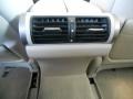 Grigio Metallic - RL 3.7 AWD Sedan Photo No. 28