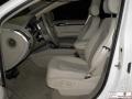 Calla White - Q7 3.6 Premium quattro Photo No. 7