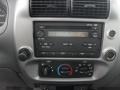 Black - Ranger XLT Regular Cab Photo No. 11