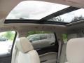 Sunroof of 2012 SRX Luxury