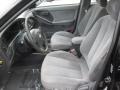 Sterling Metallic - Elantra GLS Sedan Photo No. 5