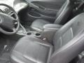 2002 Satin Silver Metallic Ford Mustang V6 Convertible  photo #5