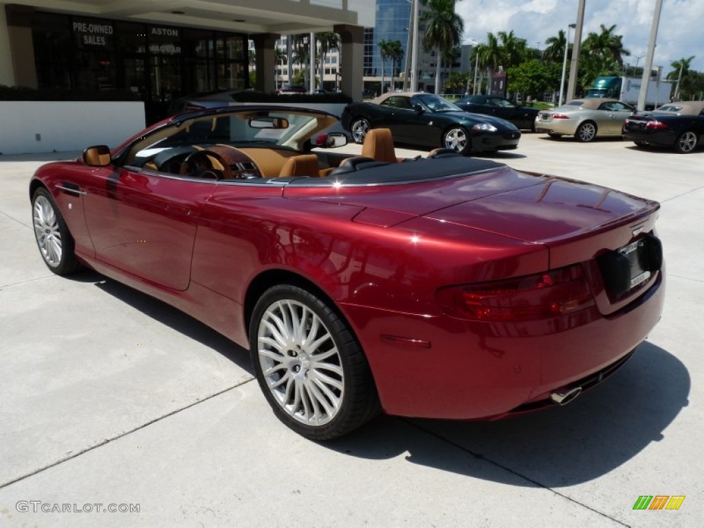 Toro Red 2009 Aston Martin DB9 Volante Exterior Photo #53866762