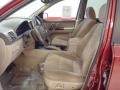 Radiant Red - Sorento EX Photo No. 20