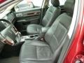 2008 Vivid Red Metallic Lincoln MKZ AWD Sedan  photo #8